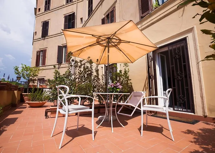 Ripagrande A Trastevere