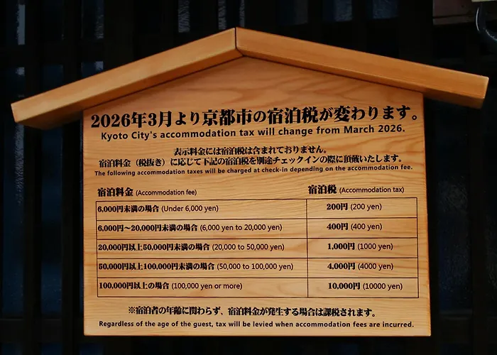 Rinn Shirakawa South