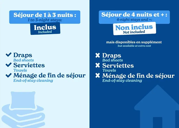 Hôtel accueillant les animaux: Vacancéole - Le Terral - Montpellier Sud